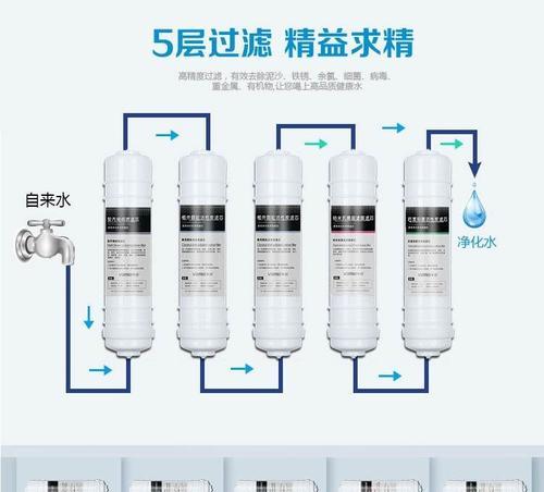 净水器发热的原因及解决方法（揭秘净水器为何会发热）