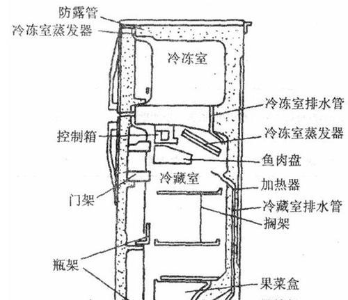 三星三开门冰箱D5常见故障及维修方法（解决三星冰箱D5故障的有效方法）