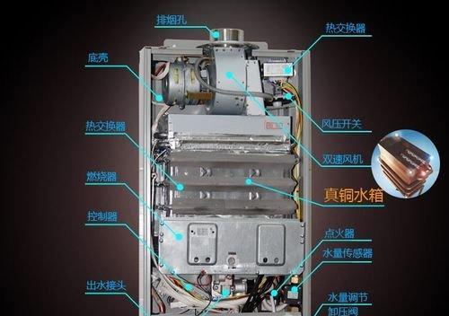 林内热水器水温高的原因及舒适温度设定（探究林内热水器水温过高的原因）