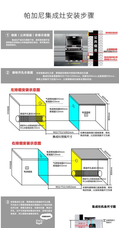 集成灶碗架收纳方法大揭秘（让厨房变得整洁有序的关键技巧）