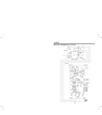 日立中央空调外机04故障维修方法与原因解析（解决04故障的关键步骤和注意事项）