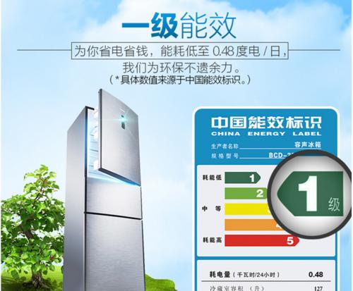探究哪个牌子冰箱性价比最高？