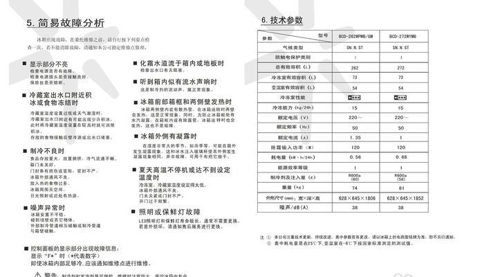 以容声饮水机助力减肥，健康瘦身不是梦（科学饮水）