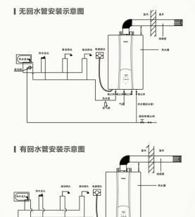 澳柯玛燃气热水器常见故障分析（解决热水器问题）