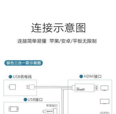 电视e48无信号的解决方法（教你轻松解决电视e48无信号问题）