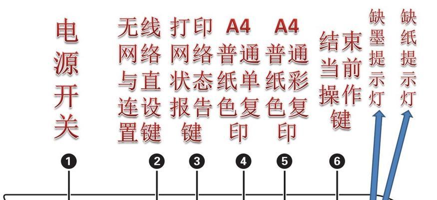 打印机墨水的干燥方法（简单有效的墨水干燥技巧）
