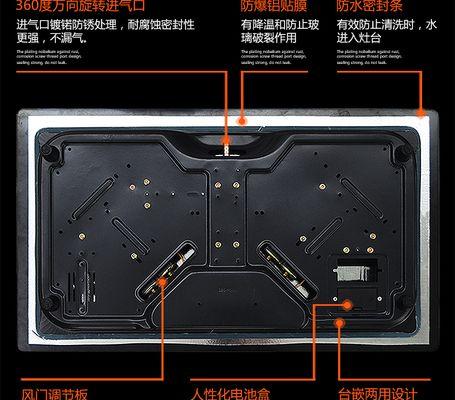 油烟机清洗拆卸指南（轻松拆卸清洗）
