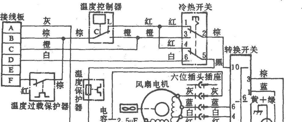 华宝空调启动后跳闸的解决方法（维修空调跳闸）