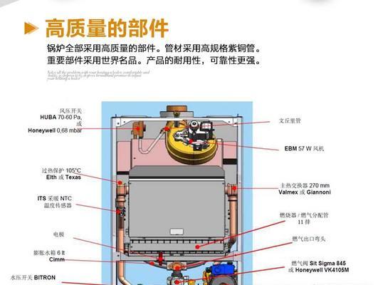 夏贝壁挂炉E98代码的意义与解析（探究夏贝壁挂炉E98代码的功能及故障排除方法）