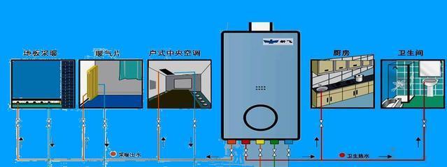 八喜壁挂炉E01故障解决方法（怎样快速修复八喜壁挂炉E01故障）