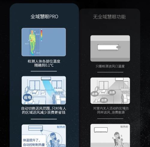 夏季如何取代吹空调？有哪些环保又健康的方法？