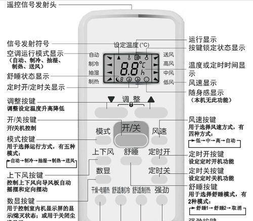 空调e3故障代码是什么？使用空调时应该注意什么？