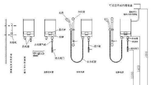 自动清洗热水器如何安装？安装过程中常见问题有哪些？
