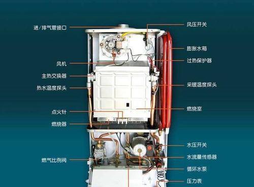 壁挂炉烟筒水多是什么原因？如何解决？