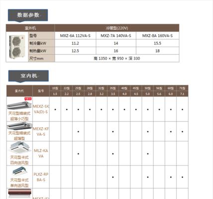三菱中央空调p9故障怎么解决？常见问题及解决方法是什么？
