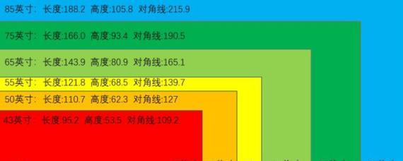 电视尺寸对照表65寸是多少？如何选择合适的电视尺寸？