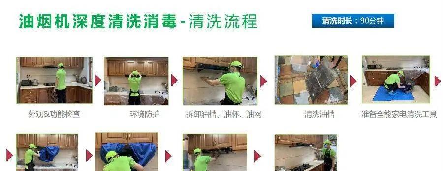 英雄牌油烟机怎么清洗？清洗步骤和注意事项是什么？