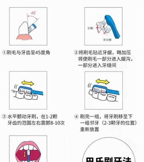 牙膏清洗饮水机的方法是什么？有效去除污垢吗？
