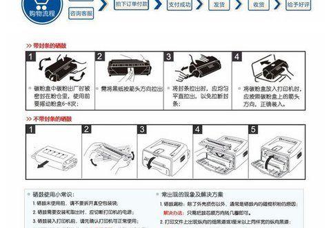 西城维修复印机方法？如何快速解决复印机故障问题？