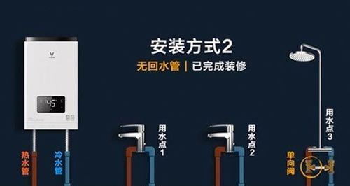 热水器如何防水维修？遇到漏水问题怎么办？