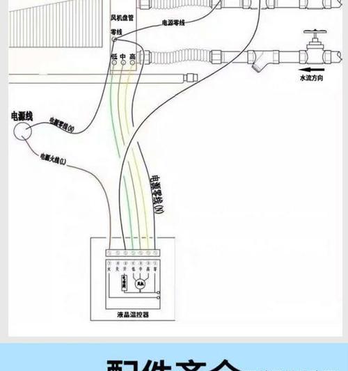 中央空调家居安装方法是什么？常见问题有哪些？