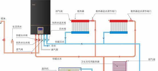 壁挂炉Ep故障怎么解决？常见原因及解决方法是什么？