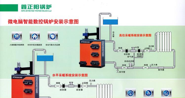 四眼燃气灶出现故障怎么办？常见问题及解决方法是什么？