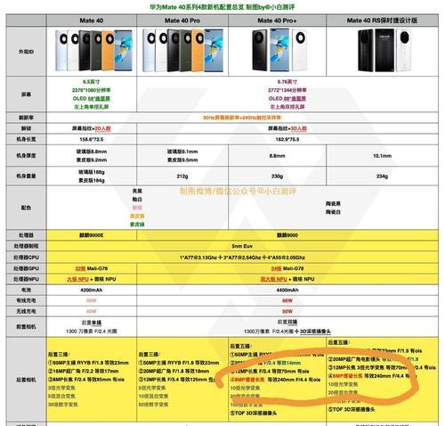 雀巢胶囊咖啡机漏水怎么办？常见原因及解决方法是什么？