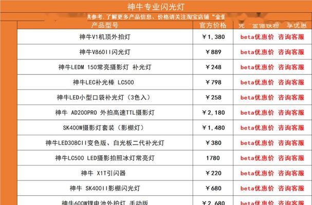 家用冰柜电器为何降价？最新降价原因解析？