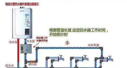 樱花燃气热水器中途熄火怎么办？故障维修的正确步骤是什么？