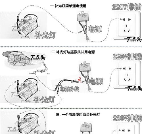 家庭监控显示器如何安装？安装过程中常见问题有哪些？