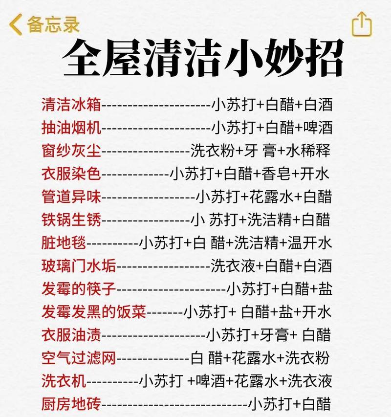 家用油烟机怎么清洗最有效？最新清洗方法有哪些？