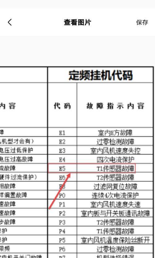 美的空调故障代码有哪些？遇到故障代码怎么解决？