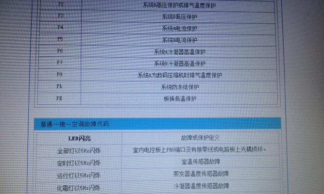 美的空调故障代码有哪些？遇到故障代码怎么解决？