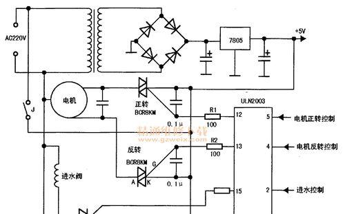 荣事达洗衣机显示e1错误代码是什么意思？如何快速修复？