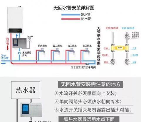 万家乐热水器风压故障如何检查？步骤是什么？