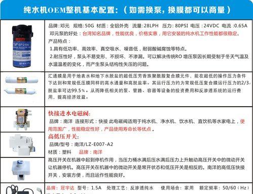 如何有效推广净水器代理业务？常见问题有哪些？