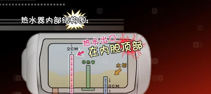 用热水器清洗抽油烟机的方法是什么？清洗过程中需要注意哪些问题？