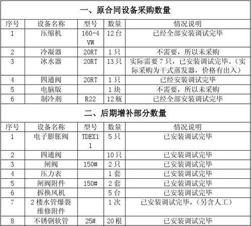 江苏卧室中央空调维修价格是多少？常见问题有哪些解决方法？