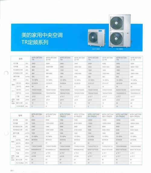 奥克斯中央空调e4故障是什么原因？如何快速解决？