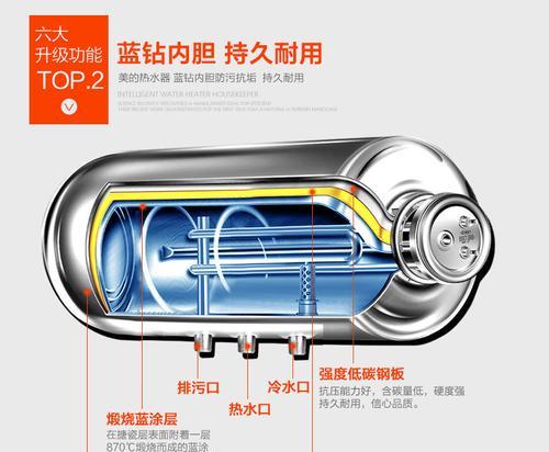 热水器出水发白是怎么回事？如何解决？