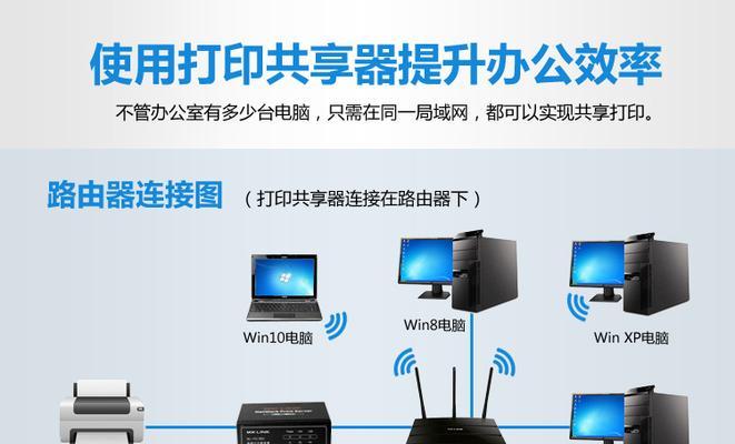 如何连接共享打印机？常见问题及解决步骤是什么？