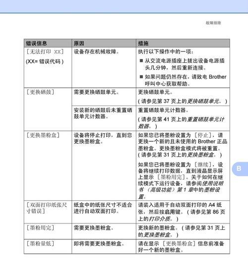 显示器出现DCR是什么问题？如何快速解决？