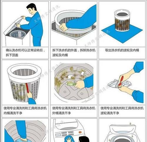 优盟油烟机怎么清洗？清洗步骤和注意事项是什么？