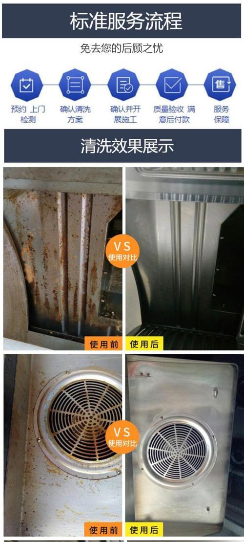 优盟油烟机怎么清洗？清洗步骤和注意事项是什么？