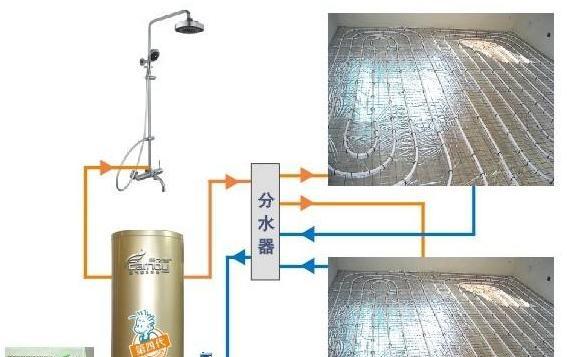 空气能热水器工作原理是什么？买不买都应该了解吗？