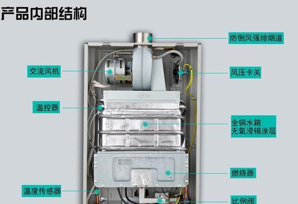 燃气热水器空调清洗方法是什么？如何进行有效清洗？