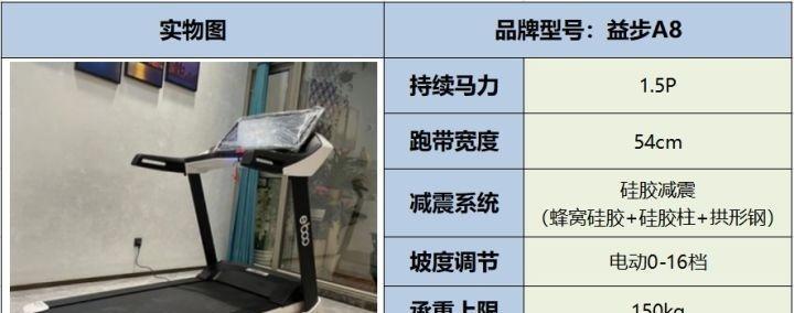 跑步机不自动起步怎么办？快速解决方法是什么？