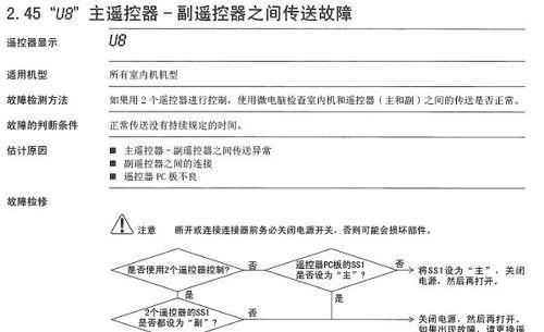 大金中央空调U303故障怎么处理？有哪些解决步骤？