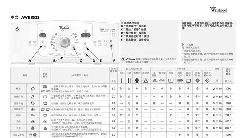 美的洗衣机进水慢如何快速解决？